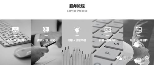 南通科德網絡技術 助力個體戶、公司企業實現小程序快速發布與網絡技術服務
